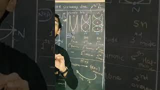 same number of nodes and antinodes| closed organ pipe stationary wave #jee #neet  @GyanFreedom