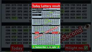 Kerala lottery result ss-472|kerala lottery|Kerala lottery result today|dear lottery/lottery sambad