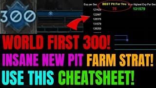 World First Paragon 300!!: NEW Insane Exp Pit Farming Method & BEST PIT EXP Cheetsheet!