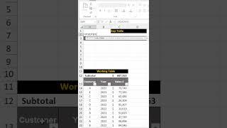 How to Use PIVOTBY in Excel #shorts