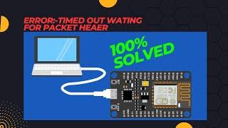 Error :- Timed out waiting for  Packet Header .SOLVED  %