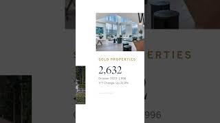 Metro Vancouver Real Estate Surge: October 2024 Market Update | Buyer & Seller Insights