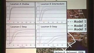 2006 Henry Darcy Lecture Series - Eileen Poeter (part 2)