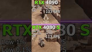 New RTX 4080 Super vs RTX 4090 #rtx4080 #4080 #4090