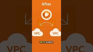 noBGP manages network configuration for you, so you can spend your time on better things