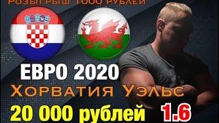 Хорватия Уэльс/ЕВРО 2020/Прогноз