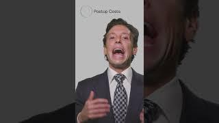 When thinking about the costs for your plastic surgery, don't forget about... the cost of aftercare.