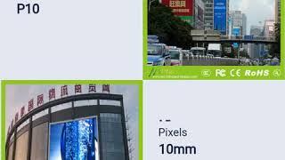 UV Resistance Outdoor Full Color LED Display Billboard P10 IP65 For Building