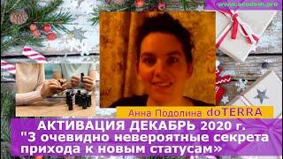 Очевидно невероятные 3 секрета прихода к новым статусам, бизнес-звонок Анна Подолина 02.12.2020