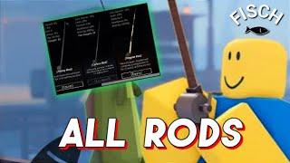 ALL RODS LOCATION - FISCH ROBLOX (EASY GUIDE)