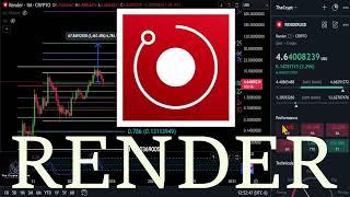 RENDER Bull Market Top & Analysis! #render #crypto #priceprediction