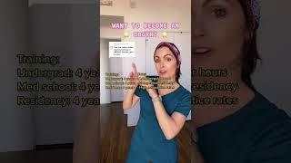 How To Become an OB-GYN #obgyn #nursing #nursingschool