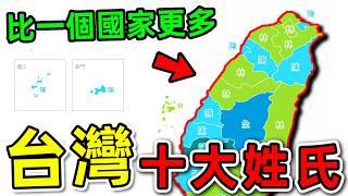 台灣“最多人數”的10個姓氏！第一名超過261萬人，比一個國家人口還多，是梵蒂岡国民数量的3000倍。|#世界之最top #世界之最 #出類拔萃 #腦洞大開 #top10 #台灣 #最多人姓氏