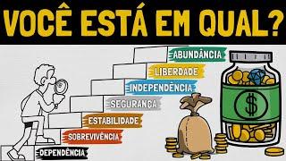 7 Níveis de Riqueza | Em Qual "Degrau" Financeiro Você Está? (Livro Liberdade Financeira)