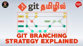 GIT in Tamil #4 | Git Branching & Merging Strategy Explained | Git Tutorial