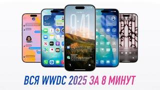 WWDC 2025 за ~8 минут iOS 26 и НОВЫЙ дизайн!