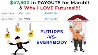 $47,750 IN PROP FIRM PAYOUTS FOR MARCH!! AND WHY I LOVE FUTURES