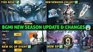 BGMI NEW SEASON DATE TIER RESET /C7S19 TIER REWARDS CYCLE 7 REWARDS KAISE LE/ NEXT UC UP EVENT DATE