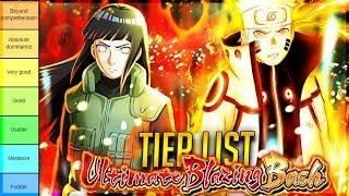 ULTIMATE BLAZING BASH TIER LIST(Best BB Units in OCTOBER 2019) | Naruto Ultimate Ninja Blazing