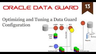 Optimizing and Tuning a Data Guard Configuration (13/19)