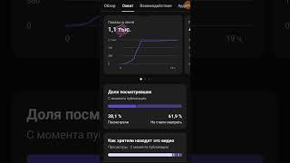 Помогите...