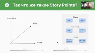 "Так ли страшны Story Points?" - Online лекция в Смарте