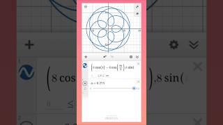 MATH FLOWER  (credit - @digitalgenius111 )#desmos #graphs #maths #desmosanimation #mathanimation