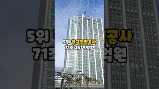 [1분 랭킹] 국내 500대 대기업 매출 순위 TOP 10