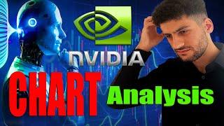 PREPARE for Nvidia EARNINGS - NVDA Stock - Stock & Crypto Analysis with Sensei Martyn Lucas Investor