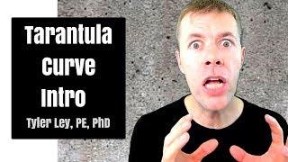 Tarantula Curve – Introduction | How to Design Aggregate for Concrete Mixtures