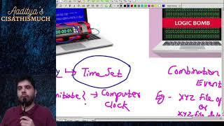 CISA Domain 5 - Bombs |  CISA TRAINING VIDEO 2024 | CISA EXAM