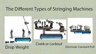 Everything you need to know about tennis stringing machines