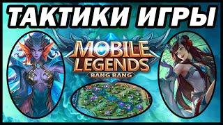 ТАКТИКИ ИГРЫ! ФАРМ, СТЯЖКИ, СТРАТЕГИИ MOBILE LEGENDS:BANG BANG  МОБАЙЛ ЛЕГЕНДС!