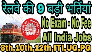 Railway recruitment 2021 , Railway Jobs 2021 for 8th 10th 12th ITI Pass