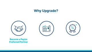 Learn How to Upgrade your Paytm Merchant Account | Increase monthly limit