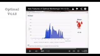 New Features of Optimal Monitoring's V4 4 0 Energy Monitoring Dashboard - Video