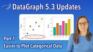 DataGraph 5.3 | Demo 1