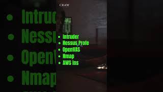 Top 10 vulnerability Scanning Tools | Craw Academy | Cyber Security