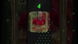 Top 5 Best CB in FC Mobile #fcmobile #fifamobile #eafc24 #viral