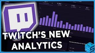 Twitch Analytics Overview