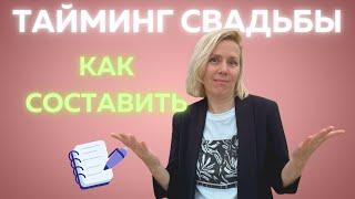 Как правильно спланировать свадебный день