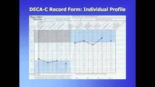 Using the Devereux Early Childhood Assessment Clinical Form (DECA-C) Webinar