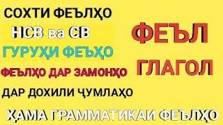 ФЕЪЛҲО ДАР ЗАБОНИ РУСӢ СОХТ, ШАКЛ ЗАМОНҲОИ ФЕЪЛҲО || НСВ ва СВ ҚОЙДА ВА ГРАММАТИКАИ ФЕЪЛҲО