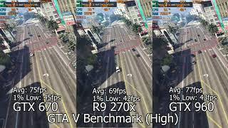 GTX 670 vs R9 270x vs GTX 960 in 6 games