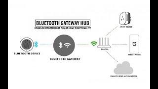 Блютуз-шлюзы умного дома Xiaomi/Сяоми | ОБЗОРЫ