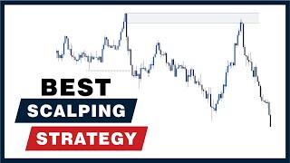 SCALPING Trading Strategy | Advanced Smart Money | SMC