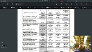 Starline B9 повторное программирование сигнализации