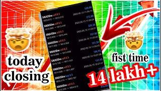 Trick To Make Profit On Octafx Trading Forex Trading 2024 { 14lakh+ }