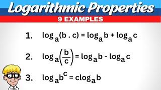 Log Laws Algebra