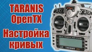 TARANIS / custom curves setup / ALNADO